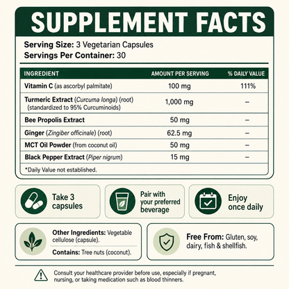 Pure Curcumin Turmeric Capsules (1,000mg)