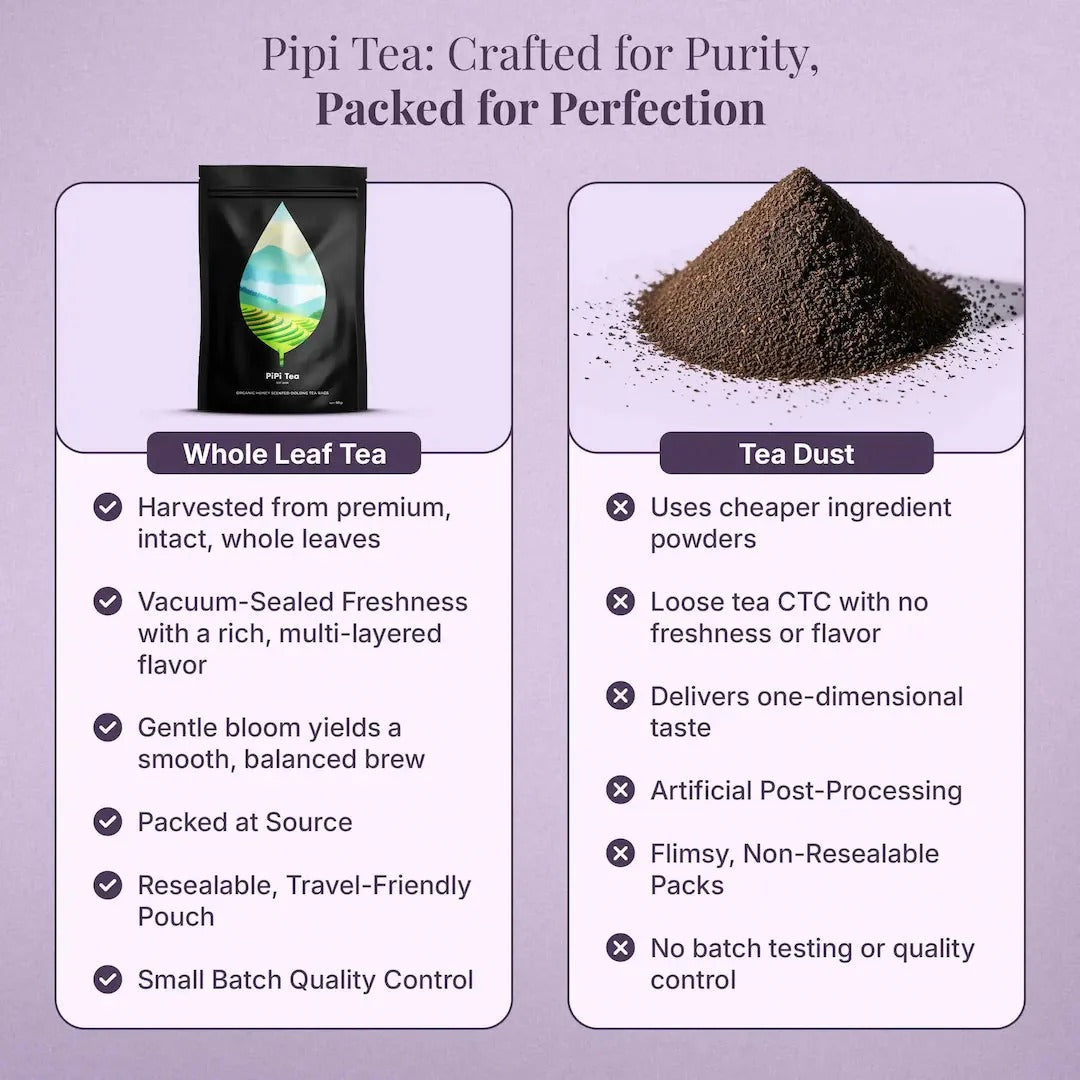 PiPi Tea – Supports Insulin Sensitivity To Help Lower Blood Sugar Levels Naturally